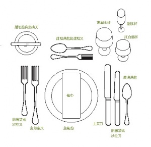 正式場合餐桌���飾。更多關於餐具的空間設計圖片[3]