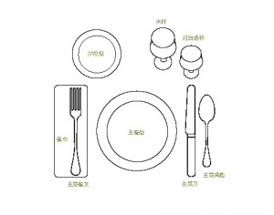休閒場合餐桌擺飾。更多關於餐具的空間設計圖片[2]