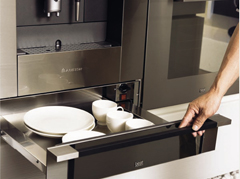 對於廚房，這個每天都會使用到的空間，你有多少需求希