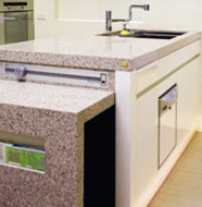 對於廚房，這個每天都會使用到的空間，你有多少需求希