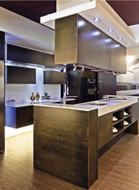 對於廚房，這個每天都會使用到的空間，你有多少需求希