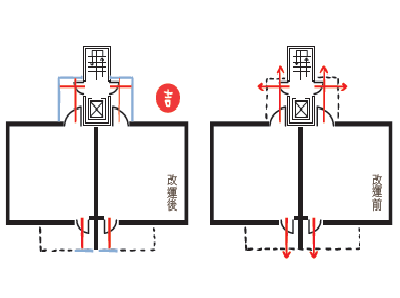 設計家,searchome,