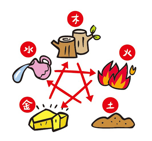 設計家,searchome,