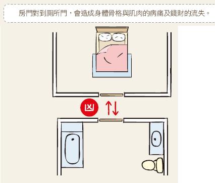 設計家,searchome,