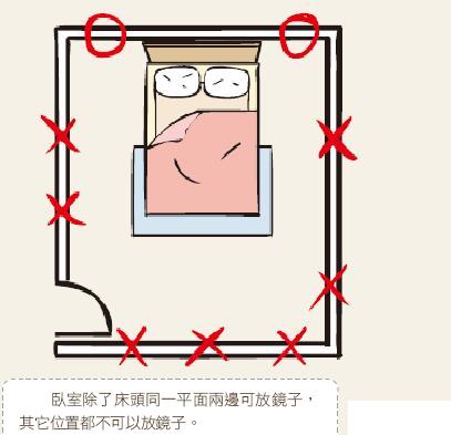 設計家,searchome,