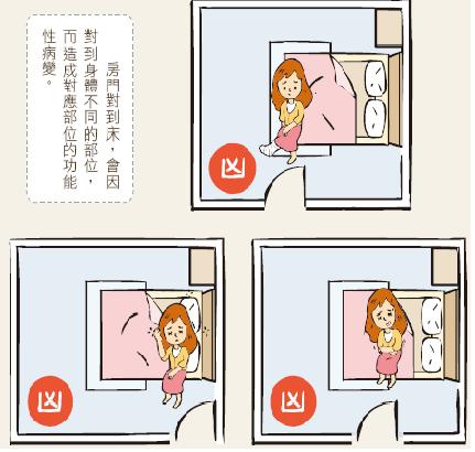 設計家,searchome,