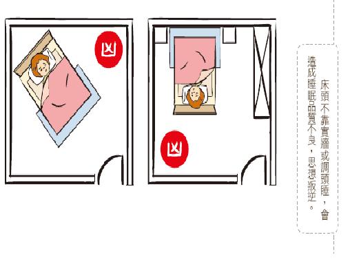 重點10   避免床頭隔牆對到神桌只有小廟的