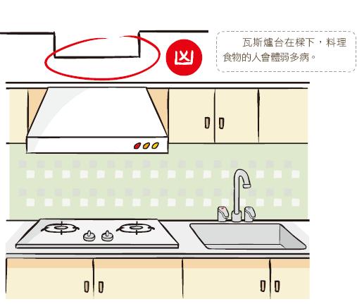 設計家,searchome,