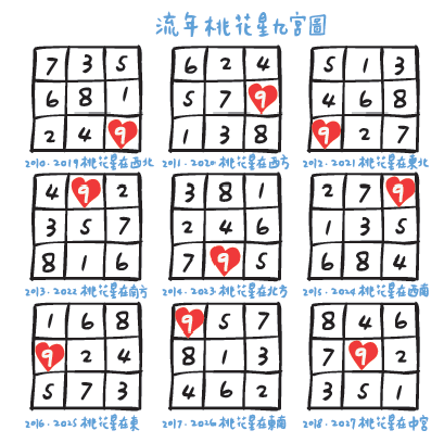 設計家,searchome,