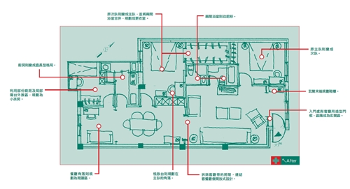 設計家,searchome,