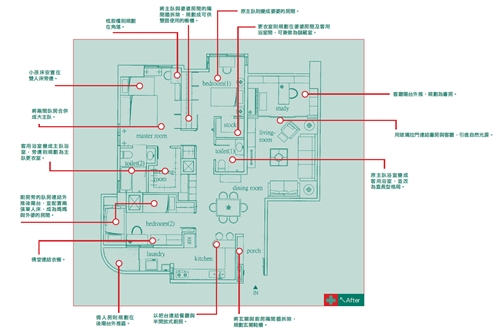 設計家,searchome,