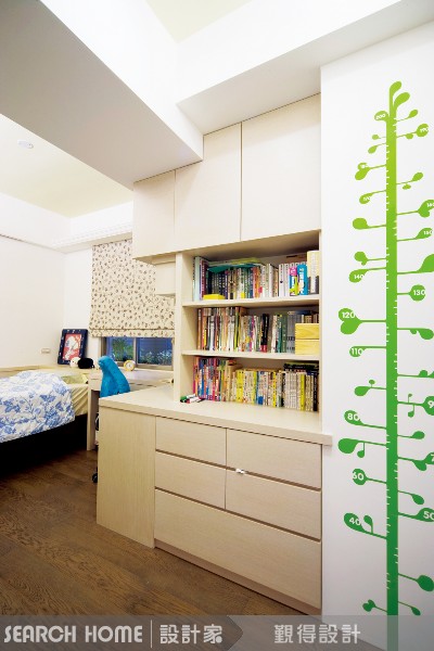 4.牆壁的遮瑕膏-美化門片、隱藏電錶箱
好不容易把房