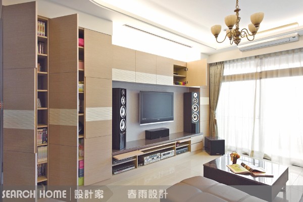 系統變身０７：系統做隔間，開口不同方向
哈哈哈～～