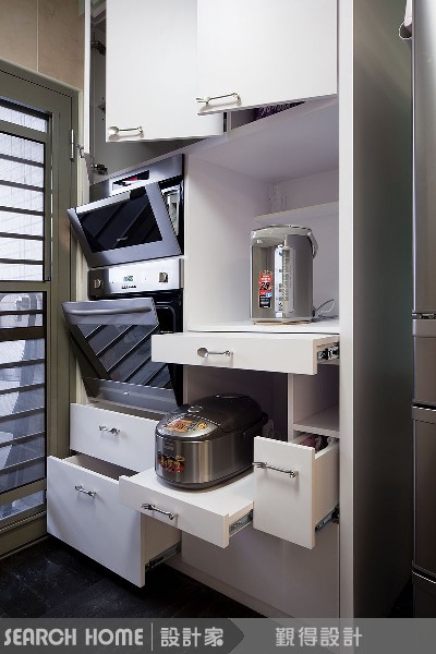 條件４：我不要彎腰駝背，人體工學才是王道
阿兜ㄚ其