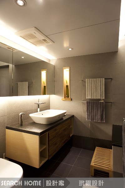 要點7：那廚房要裝什麼樣的燈呢？
這可很重要了！！