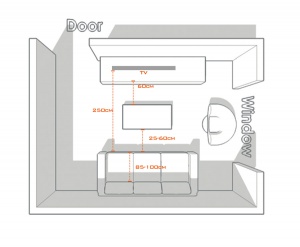 更多家具與空間搭配案例及圖片[2]