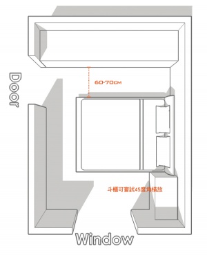 更多家具與空間搭配案例及圖片[3]