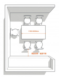 更多家具與空間搭配案例及圖片[3]